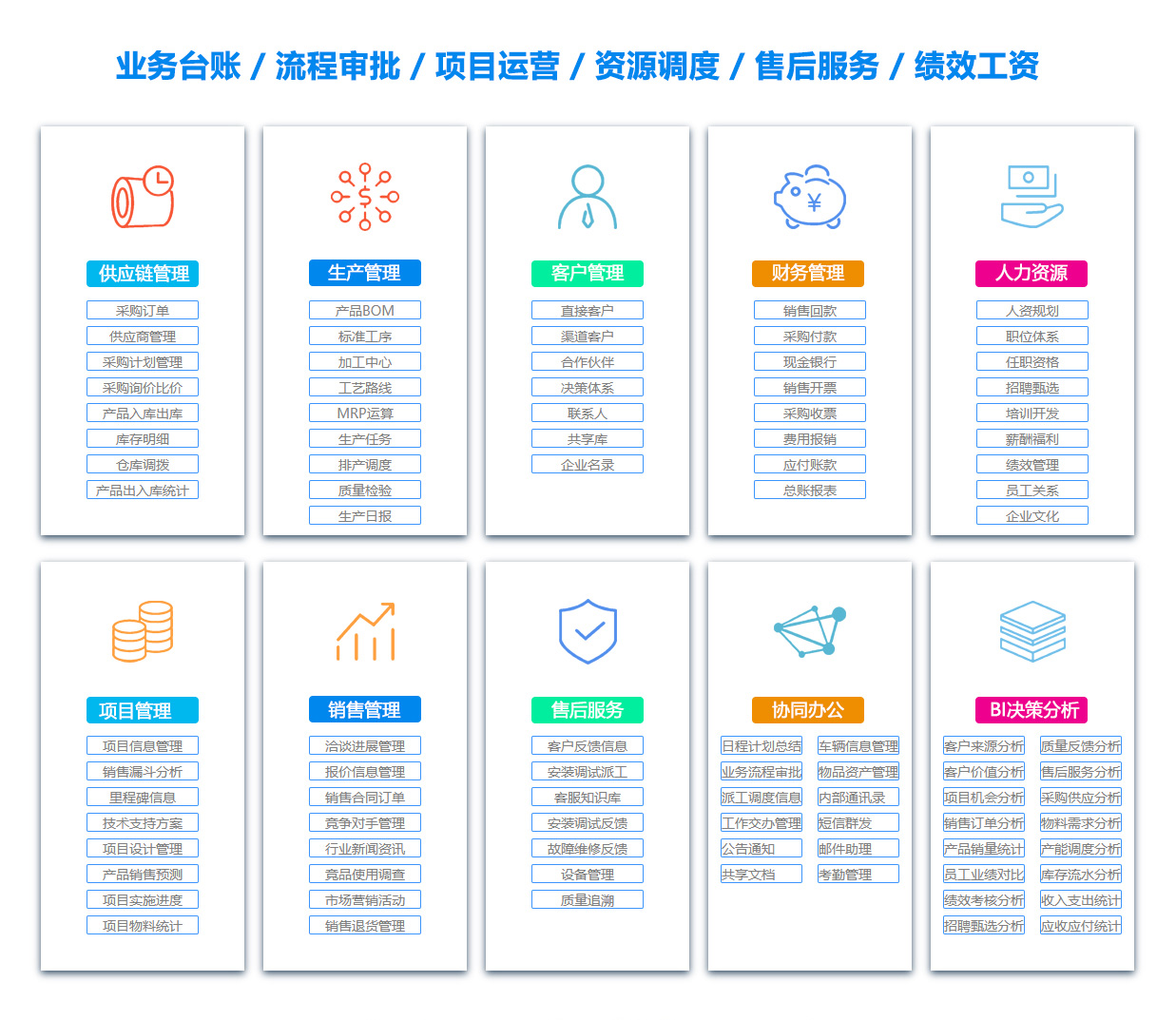 梅州物料管理系统